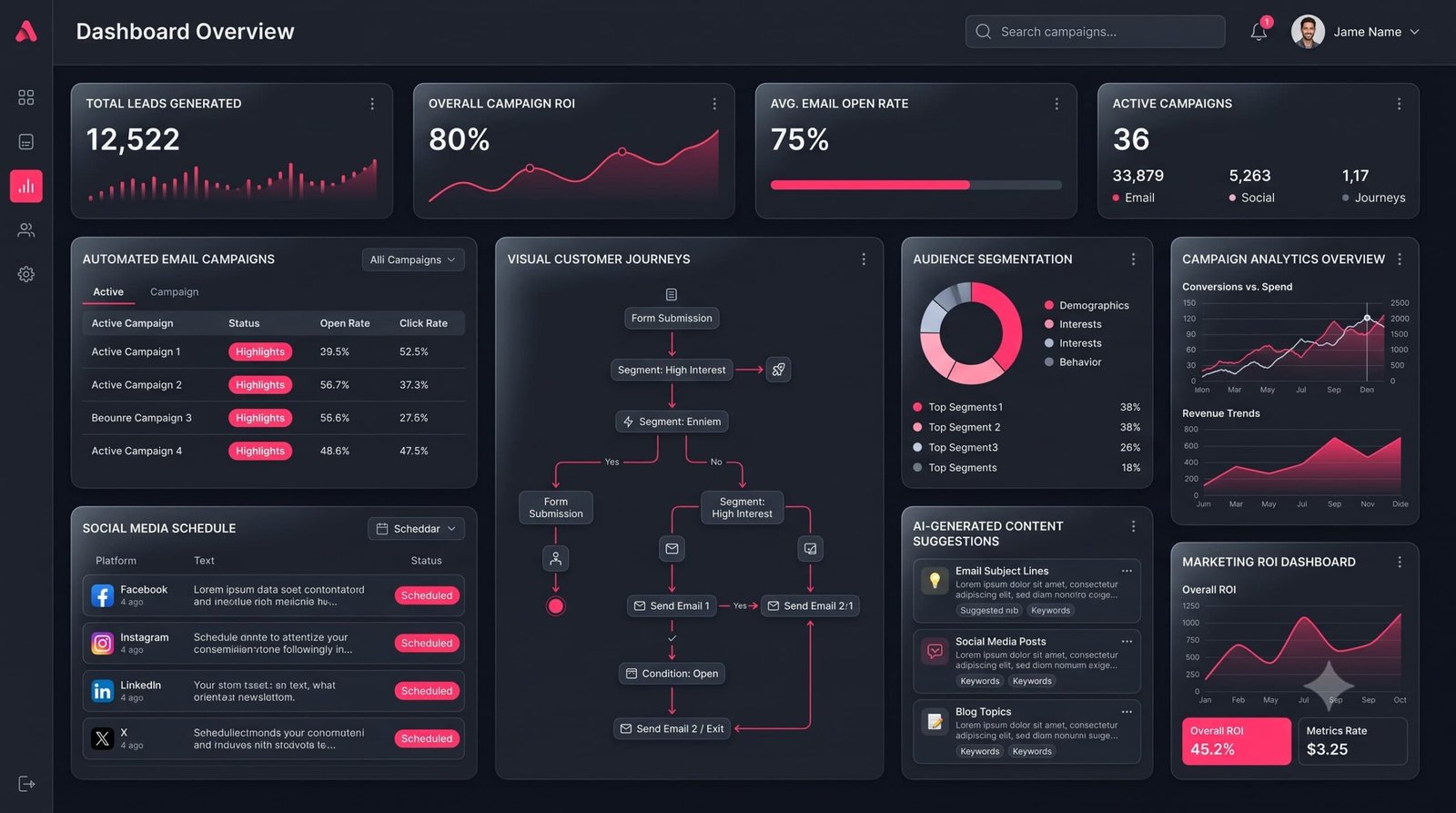 AI Lead Intelligence